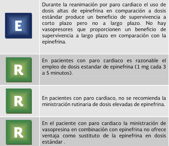 6. Soporte cardiovascular avanzado 5 - GPC-IMSS-633